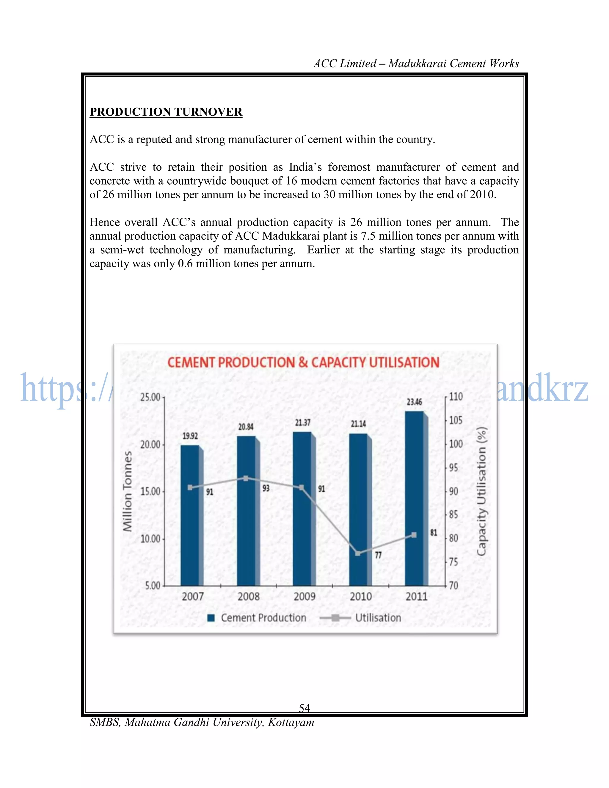 ACC Limited – Madukkarai Cement Works



PRODUCTION TURNOVER

ACC is a reputed and strong manufacturer of cement within the country.

ACC strive to retain their position as India‘s foremost manufacturer of cement and
concrete with a countrywide bouquet of 16 modern cement factories that have a capacity
of 26 million tones per annum to be increased to 30 million tones by the end of 2010.

Hence overall ACC‘s annual production capacity is 26 million tones per annum. The
annual production capacity of ACC Madukkarai plant is 7.5 million tones per annum with
a semi-wet technology of manufacturing. Earlier at the starting stage its production
capacity was only 0.6 million tones per annum.




                                       54
SMBS, Mahatma Gandhi University, Kottayam
 