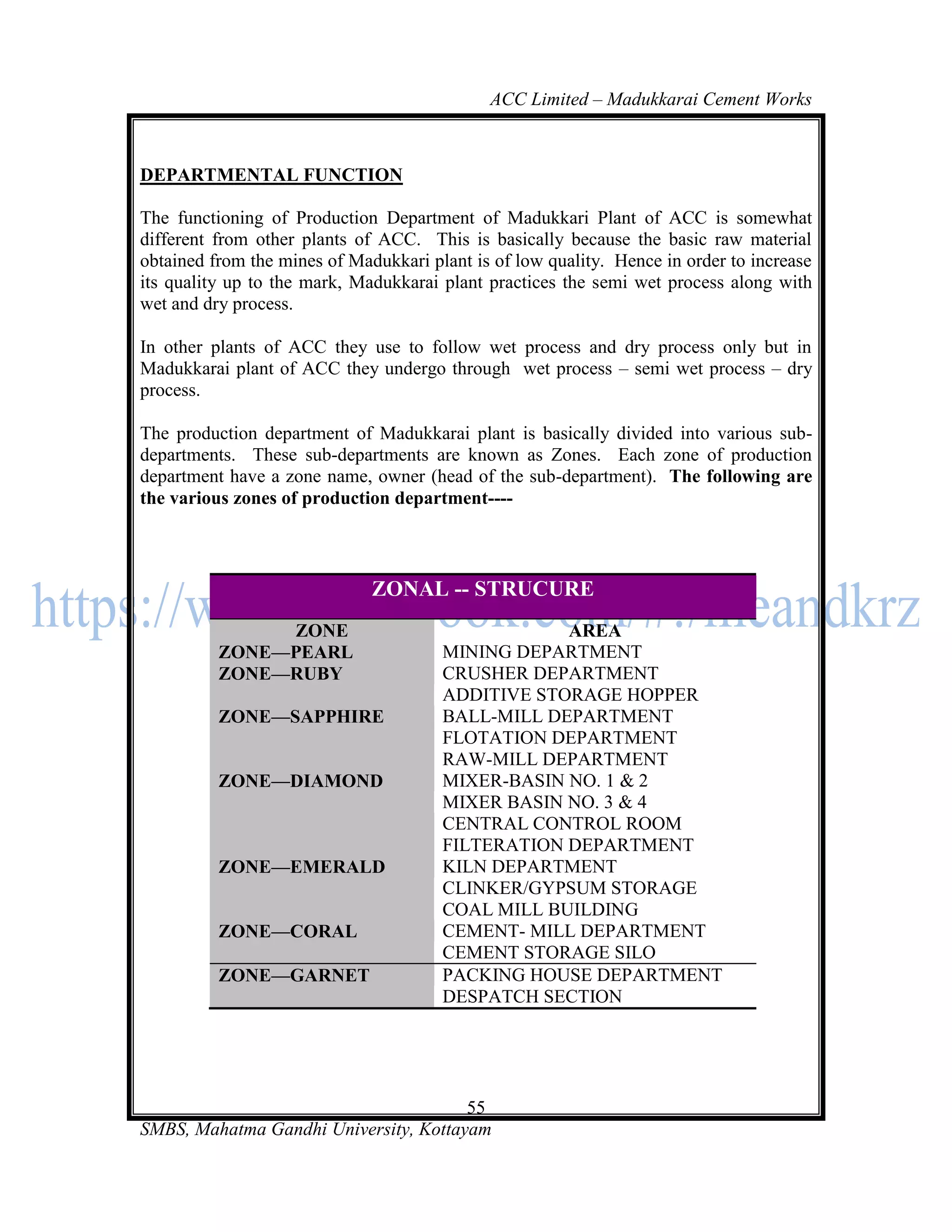 ACC Limited – Madukkarai Cement Works



DEPARTMENTAL FUNCTION

The functioning of Production Department of Madukkari Plant of ACC is somewhat
different from other plants of ACC. This is basically because the basic raw material
obtained from the mines of Madukkari plant is of low quality. Hence in order to increase
its quality up to the mark, Madukkarai plant practices the semi wet process along with
wet and dry process.

In other plants of ACC they use to follow wet process and dry process only but in
Madukkarai plant of ACC they undergo through wet process – semi wet process – dry
process.

The production department of Madukkarai plant is basically divided into various sub-
departments. These sub-departments are known as Zones. Each zone of production
department have a zone name, owner (head of the sub-department). The following are
the various zones of production department----



                              ZONAL -- STRUCURE
               ZONE                                AREA
          ZONE—PEARL                   MINING DEPARTMENT
          ZONE—RUBY                    CRUSHER DEPARTMENT
                                       ADDITIVE STORAGE HOPPER
          ZONE—SAPPHIRE                BALL-MILL DEPARTMENT
                                       FLOTATION DEPARTMENT
                                       RAW-MILL DEPARTMENT
          ZONE—DIAMOND                 MIXER-BASIN NO. 1 & 2
                                       MIXER BASIN NO. 3 & 4
                                       CENTRAL CONTROL ROOM
                                       FILTERATION DEPARTMENT
          ZONE—EMERALD                 KILN DEPARTMENT
                                       CLINKER/GYPSUM STORAGE
                                       COAL MILL BUILDING
          ZONE—CORAL                   CEMENT- MILL DEPARTMENT
                                       CEMENT STORAGE SILO
          ZONE—GARNET                  PACKING HOUSE DEPARTMENT
                                       DESPATCH SECTION




                                       55
SMBS, Mahatma Gandhi University, Kottayam
 