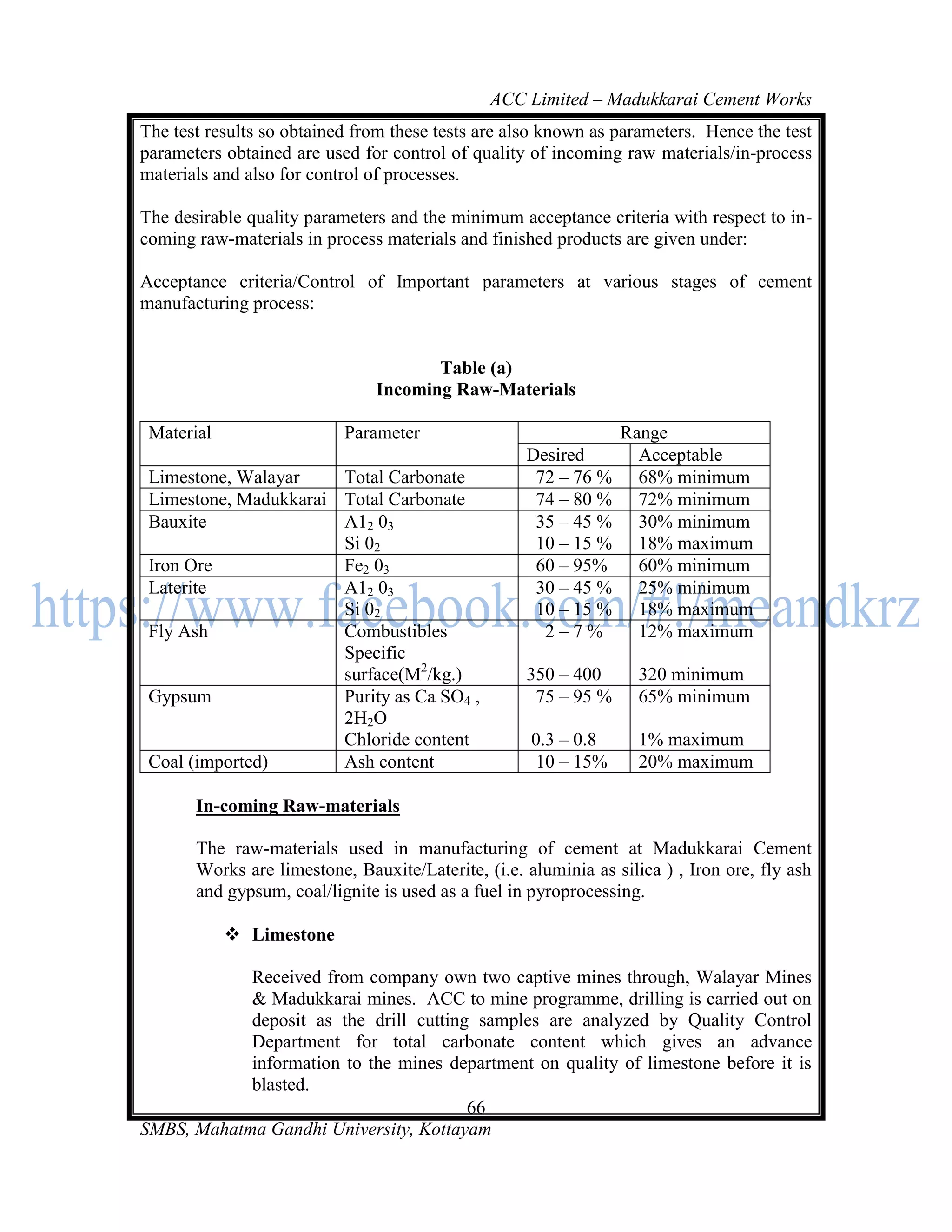 ACC Limited – Madukkarai Cement Works
The test results so obtained from these tests are also known as parameters. Hence the test
parameters obtained are used for control of quality of incoming raw materials/in-process
materials and also for control of processes.

The desirable quality parameters and the minimum acceptance criteria with respect to in-
coming raw-materials in process materials and finished products are given under:

Acceptance criteria/Control of Important parameters at various stages of cement
manufacturing process:


                                      Table (a)
                               Incoming Raw-Materials

 Material                  Parameter                             Range
                                                    Desired        Acceptable
 Limestone, Walayar    Total Carbonate               72 – 76 %     68% minimum
 Limestone, Madukkarai Total Carbonate               74 – 80 %     72% minimum
 Bauxite               A12 03                        35 – 45 %     30% minimum
                       Si 02                         10 – 15 %     18% maximum
 Iron Ore              Fe2 03                        60 – 95%      60% minimum
 Laterite              A12 03                        30 – 45 %     25% minimum
                       Si 02                         10 – 15 %     18% maximum
 Fly Ash               Combustibles                   2–7%         12% maximum
                       Specific
                       surface(M2/kg.)              350 – 400       320 minimum
 Gypsum                Purity as Ca SO4 ,            75 – 95 %      65% minimum
                       2H2O
                       Chloride content              0.3 – 0.8      1% maximum
 Coal (imported)       Ash content                    10 – 15%      20% maximum

       In-coming Raw-materials

       The raw-materials used in manufacturing of cement at Madukkarai Cement
       Works are limestone, Bauxite/Laterite, (i.e. aluminia as silica ) , Iron ore, fly ash
       and gypsum, coal/lignite is used as a fuel in pyroprocessing.

             Limestone

            Received from company own two captive mines through, Walayar Mines
            & Madukkarai mines. ACC to mine programme, drilling is carried out on
            deposit as the drill cutting samples are analyzed by Quality Control
            Department for total carbonate content which gives an advance
            information to the mines department on quality of limestone before it is
            blasted.
                                        66
SMBS, Mahatma Gandhi University, Kottayam
 
