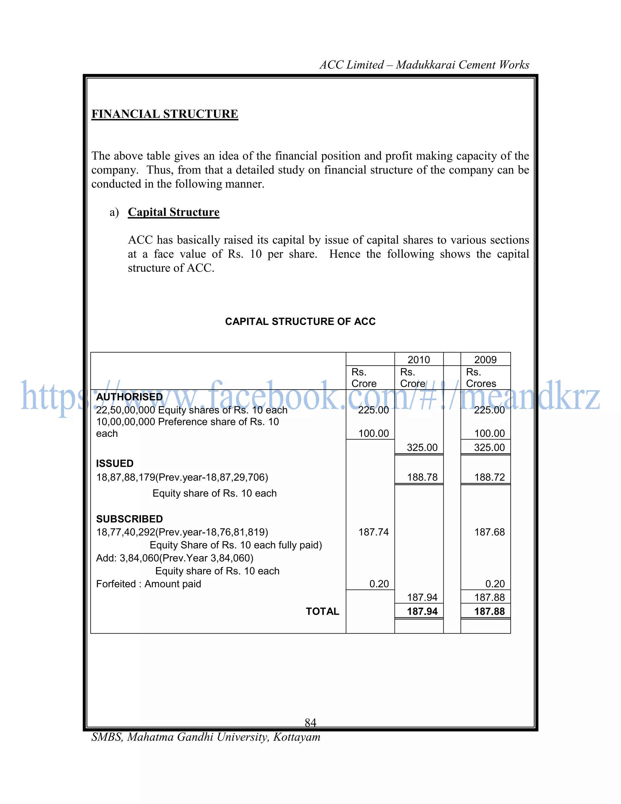 ACC Limited – Madukkarai Cement Works



FINANCIAL STRUCTURE


The above table gives an idea of the financial position and profit making capacity of the
company. Thus, from that a detailed study on financial structure of the company can be
conducted in the following manner.

   a) Capital Structure

       ACC has basically raised its capital by issue of capital shares to various sections
       at a face value of Rs. 10 per share. Hence the following shows the capital
       structure of ACC.



                             CAPITAL STRUCTURE OF ACC


                                                                   2010      2009
                                                        Rs.       Rs.       Rs.
                                                        Crore     Crore     Crores
AUTHORISED
22,50,00,000 Equity shares of Rs. 10 each                225.00               225.00
10,00,00,000 Preference share of Rs. 10
each                                                     100.00               100.00
                                                                   325.00     325.00
ISSUED
18,87,88,179(Prev.year-18,87,29,706)                               188.78     188.72
            Equity share of Rs. 10 each

SUBSCRIBED
18,77,40,292(Prev.year-18,76,81,819)                     187.74               187.68
             Equity Share of Rs. 10 each fully paid)
Add: 3,84,060(Prev.Year 3,84,060)
              Equity share of Rs. 10 each
Forfeited : Amount paid                                    0.20                 0.20
                                                                   187.94     187.88
                                                TOTAL              187.94     187.88




                                       84
SMBS, Mahatma Gandhi University, Kottayam
 