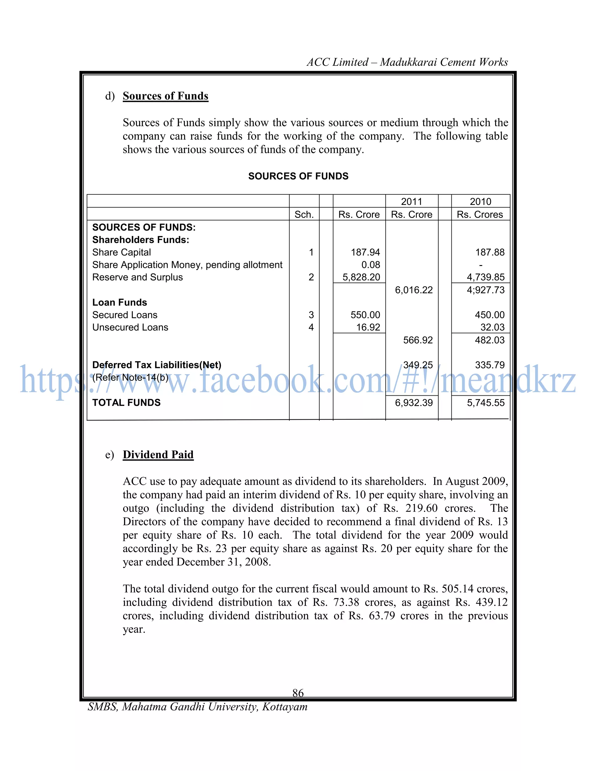 ACC Limited – Madukkarai Cement Works

   d) Sources of Funds

      Sources of Funds simply show the various sources or medium through which the
      company can raise funds for the working of the company. The following table
      shows the various sources of funds of the company.

                                  SOURCES OF FUNDS

                                                                  2011         2010
                                             Sch.   Rs. Crore   Rs. Crore    Rs. Crores
SOURCES OF FUNDS:
Shareholders Funds:
Share Capital                                  1       187.94                    187.88
Share Application Money, pending allotment               0.08                     -
Reserve and Surplus                            2     5,828.20                  4,739.85
                                                                6,016.22       4;927.73
Loan Funds
Secured Loans                                  3       550.00                   450.00
Unsecured Loans                                4        16.92                    32.03
                                                                  566.92        482.03

Deferred Tax Liabilities(Net)                                     349.25        335.79
(Refer Note-14(b)

TOTAL FUNDS                                                     6,932.39       5,745.55




   e) Dividend Paid

      ACC use to pay adequate amount as dividend to its shareholders. In August 2009,
      the company had paid an interim dividend of Rs. 10 per equity share, involving an
      outgo (including the dividend distribution tax) of Rs. 219.60 crores. The
      Directors of the company have decided to recommend a final dividend of Rs. 13
      per equity share of Rs. 10 each. The total dividend for the year 2009 would
      accordingly be Rs. 23 per equity share as against Rs. 20 per equity share for the
      year ended December 31, 2008.

      The total dividend outgo for the current fiscal would amount to Rs. 505.14 crores,
      including dividend distribution tax of Rs. 73.38 crores, as against Rs. 439.12
      crores, including dividend distribution tax of Rs. 63.79 crores in the previous
      year.




                                       86
SMBS, Mahatma Gandhi University, Kottayam
 