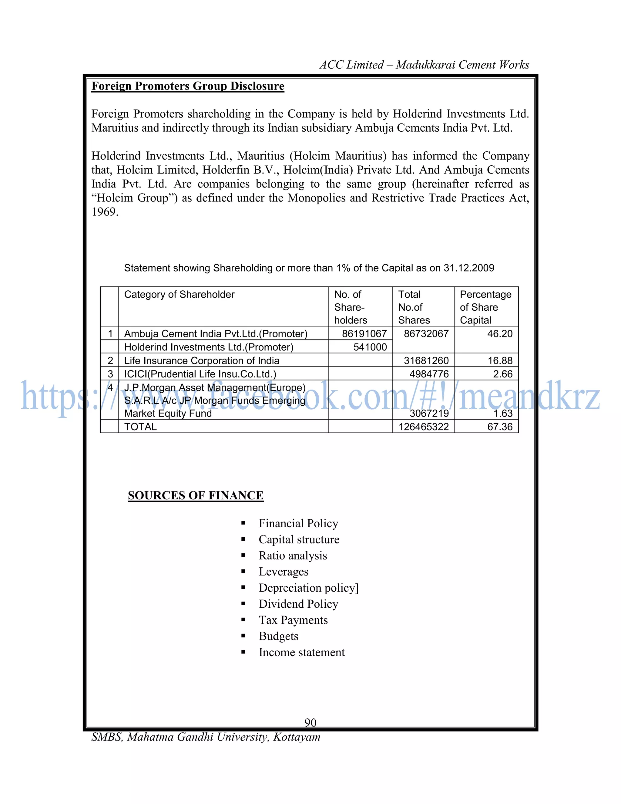 ACC Limited – Madukkarai Cement Works
Foreign Promoters Group Disclosure

Foreign Promoters shareholding in the Company is held by Holderind Investments Ltd.
Maruitius and indirectly through its Indian subsidiary Ambuja Cements India Pvt. Ltd.

Holderind Investments Ltd., Mauritius (Holcim Mauritius) has informed the Company
that, Holcim Limited, Holderfin B.V., Holcim(India) Private Ltd. And Ambuja Cements
India Pvt. Ltd. Are companies belonging to the same group (hereinafter referred as
―Holcim Group‖) as defined under the Monopolies and Restrictive Trade Practices Act,
1969.



       Statement showing Shareholding or more than 1% of the Capital as on 31.12.2009

       Category of Shareholder                      No. of       Total       Percentage
                                                    Share-       No.of       of Share
                                                    holders      Shares      Capital
   1   Ambuja Cement India Pvt.Ltd.(Promoter)        86191067     86732067         46.20
       Holderind Investments Ltd.(Promoter)             541000
   2   Life Insurance Corporation of India                        31681260         16.88
   3   ICICI(Prudential Life Insu.Co.Ltd.)                         4984776          2.66
   4   J.P.Morgan Asset Management(Europe)
       S.A.R.L A/c JP Morgan Funds Emerging
       Market Equity Fund                                          3067219          1.63
       TOTAL                                                     126465322         67.36




       SOURCES OF FINANCE

                                    Financial Policy
                                    Capital structure
                                    Ratio analysis
                                    Leverages
                                    Depreciation policy]
                                    Dividend Policy
                                    Tax Payments
                                    Budgets
                                    Income statement




                                       90
SMBS, Mahatma Gandhi University, Kottayam
 