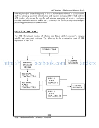ACC Limited – Madukkarai Cement Works
with the principles listed in the policy as also to provide better services to our customers,
ACC is setting up essential infrastructure and facilities including ISO 17025 certified
AFR testing laboratories for speedy and accurate evaluation of wastes, continuous
emission monitoring systems on kiln stacks, waste specific feeding arrangements and pre-
processing platforms at different locations.



ORGANIZATION CHART

The AFR Department consists of efficient and highly skilled personnel‘s enjoying
suitable and competent positions. The following is the organization chart of AFR
department of ACC Ltd.



                                    AFR DIRECTOR




                                                                       SUPPORT
          REGIONAL                                                    FUNCTION
          BUSINESS
           HEADS


         REGIONAL
         COODINATORS
                                            SUPPLY
                                            CHAIN
         REGIONAL                           MANGER- I
         PLANT                                                               PLANT CO-
         COODINATORS                                                         ORDINATOR

                                            SUPPLY
                                            CHAIN
                                            MANAGER --II




                                      114
SMBS, Mahatma Gandhi University, Kottayam
 