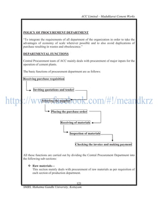ACC Limited – Madukkarai Cement Works




POLICY OF PROCUREMENT DEPARTMENT

―To integrate the requirements of all department of the organization in order to take the
advantages of economy of scale wherever possible and to also avoid duplications of
purchase resulting in wastes and obsolescence.‖

DEPARTMENTAL FUNCTIONS

Central Procurement team of ACC mainly deals with procurement of major inputs for the
operation of cement plants.

The basic functions of procurement department are as follows:

Receiving purchase requisition


        Inviting quotations and tender


              Selecting the supplier


                      Placing the purchase order


                             Receiving of materials


                                     Inspection of materials


                                         Checking the invoice and making payment


All these functions are carried out by dividing the Central Procurement Department into
the following sub-sections:

    Raw materials—
     This section mainly deals with procurement of raw materials as per requisition of
     each section of production department.


                                      121
SMBS, Mahatma Gandhi University, Kottayam
 