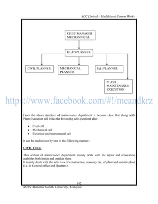 ACC Limited – Madukkarai Cement Works




                                    CHIEF MANAGER
                                    MECHANNICAL



                                    HEAD PLANNER




   CIVIL PLANNER              MECHANICAL                     E&I PLANNER
                              PLANNER


                                                                    PLANT
                                                                    MAINTENANCE
                                                                    EXECUTION




From the above structure of maintenance department it became clear that along with
Plant Execution cell it has the following cells (section) also:

      Civil cell
      Mechanical cell
      Electrical and instrumental cell

It can be studied one by one in the following manner--

CIVIL CELL

This section of maintenance department mainly deals with the repair and renovation
activities both inside and outside plant.
It mainly deals with the activities of construction, masonry etc, of plant and outside plant
(i.e. in General office and Quarters).




                                      142
SMBS, Mahatma Gandhi University, Kottayam
 
