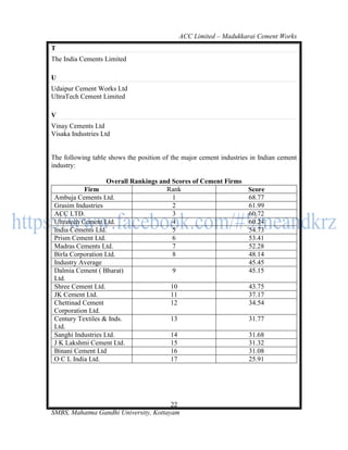 ACC Limited – Madukkarai Cement Works
T
The India Cements Limited

U
Udaipur Cement Works Ltd
UltraTech Cement Limited

V
Vinay Cements Ltd
Visaka Industries Ltd


The following table shows the position of the major cement industries in Indian cement
industry:

                    Overall Rankings and Scores of Cement Firms
            Firm                       Rank                     Score
 Ambuja Cements Ltd.                     1                      68.77
 Grasim Industries                       2                      61.99
 ACC LTD.                                3                      60.72
 Ultratech Cement Ltd.                   4                      60.24
 India Cements Ltd.                      5                      54.73
 Prism Cement Ltd.                       6                      53.41
 Madras Cements Ltd.                     7                      52.28
 Birla Corporation Ltd.                  8                      48.14
 Industry Average                                               45.45
 Dalmia Cement ( Bharat)                 9                      45.15
 Ltd.
 Shree Cement Ltd.                      10                      43.75
 JK Cement Ltd.                         11                      37.17
 Chettinad Cement                       12                      34.54
 Corporation Ltd.
 Century Textiles & Inds.               13                      31.77
 Ltd.
 Sanghi Industries Ltd.                 14                      31.68
 J K Lakshmi Cement Ltd.                15                      31.32
 Binani Cement Ltd                      16                      31.08
 O C L India Ltd.                       17                      25.91




                                       22
SMBS, Mahatma Gandhi University, Kottayam
 