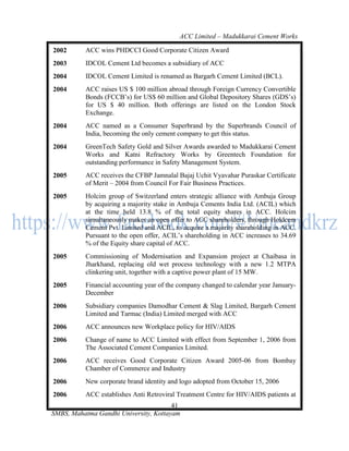 ACC Limited – Madukkarai Cement Works

2002      ACC wins PHDCCI Good Corporate Citizen Award
2003      IDCOL Cement Ltd becomes a subsidiary of ACC
2004      IDCOL Cement Limited is renamed as Bargarh Cement Limited (BCL).
2004      ACC raises US $ 100 million abroad through Foreign Currency Convertible
          Bonds (FCCB‘s) for US$ 60 million and Global Depository Shares (GDS‘s)
          for US $ 40 million. Both offerings are listed on the London Stock
          Exchange.
2004      ACC named as a Consumer Superbrand by the Superbrands Council of
          India, becoming the only cement company to get this status.
2004      GreenTech Safety Gold and Silver Awards awarded to Madukkarai Cement
          Works and Katni Refractory Works by Greentech Foundation for
          outstanding performance in Safety Management System.
2005      ACC receives the CFBP Jamnalal Bajaj Uchit Vyavahar Puraskar Certificate
          of Merit – 2004 from Council For Fair Business Practices.
2005      Holcim group of Switzerland enters strategic alliance with Ambuja Group
          by acquiring a majority stake in Ambuja Cements India Ltd. (ACIL) which
          at the time held 13.8 % of the total equity shares in ACC. Holcim
          simultaneously makes an open offer to ACC shareholders, through Holdcem
          Cement Pvt. Limited and ACIL, to acquire a majority shareholding in ACC.
          Pursuant to the open offer, ACIL‘s shareholding in ACC increases to 34.69
          % of the Equity share capital of ACC.
2005      Commissioning of Modernisation and Expansion project at Chaibasa in
          Jharkhand, replacing old wet process technology with a new 1.2 MTPA
          clinkering unit, together with a captive power plant of 15 MW.
2005      Financial accounting year of the company changed to calendar year January-
          December
2006      Subsidiary companies Damodhar Cement & Slag Limited, Bargarh Cement
          Limited and Tarmac (India) Limited merged with ACC
2006      ACC announces new Workplace policy for HIV/AIDS
2006      Change of name to ACC Limited with effect from September 1, 2006 from
          The Associated Cement Companies Limited.
2006      ACC receives Good Corporate Citizen Award 2005-06 from Bombay
          Chamber of Commerce and Industry
2006      New corporate brand identity and logo adopted from October 15, 2006
2006      ACC establishes Anti Retroviral Treatment Centre for HIV/AIDS patients at
                                       41
SMBS, Mahatma Gandhi University, Kottayam
 