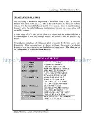 ACC Limited – Madukkarai Cement Works



DEPARTMENTAL FUNCTION

The functioning of Production Department of Madukkari Plant of ACC is somewhat
different from other plants of ACC. This is basically because the basic raw material
obtained from the mines of Madukkari plant is of low quality. Hence in order to increase
its quality up to the mark, Madukkarai plant practices the semi wet process along with
wet and dry process.

In other plants of ACC they use to follow wet process and dry process only but in
Madukkarai plant of ACC they undergo through wet process – semi wet process – dry
process.

The production department of Madukkarai plant is basically divided into various sub-
departments. These sub-departments are known as Zones. Each zone of production
department have a zone name, owner (head of the sub-department). The following are
the various zones of production department----



                              ZONAL -- STRUCURE
               ZONE                                AREA
          ZONE—PEARL                   MINING DEPARTMENT
          ZONE—RUBY                    CRUSHER DEPARTMENT
                                       ADDITIVE STORAGE HOPPER
          ZONE—SAPPHIRE                BALL-MILL DEPARTMENT
                                       FLOTATION DEPARTMENT
                                       RAW-MILL DEPARTMENT
          ZONE—DIAMOND                 MIXER-BASIN NO. 1 & 2
                                       MIXER BASIN NO. 3 & 4
                                       CENTRAL CONTROL ROOM
                                       FILTERATION DEPARTMENT
          ZONE—EMERALD                 KILN DEPARTMENT
                                       CLINKER/GYPSUM STORAGE
                                       COAL MILL BUILDING
          ZONE—CORAL                   CEMENT- MILL DEPARTMENT
                                       CEMENT STORAGE SILO
          ZONE—GARNET                  PACKING HOUSE DEPARTMENT
                                       DESPATCH SECTION




                                       55
SMBS, Mahatma Gandhi University, Kottayam
 