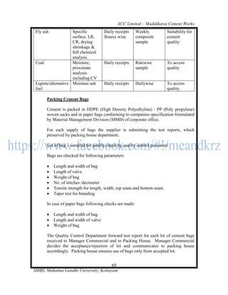 ACC Limited – Madukkarai Cement Works
Fly ash             Specific          Daily receipts     Weekly           Suitability for
                    surface, LR,      Source wise        composite        cement
                    CR, drying                           sample           quality
                    shrinkage &
                    full chemical
                    analysis
Coal                Moisture,         Daily receipts     Ratewise         To access
                    proximate                            sample           quality
                    analysis
                    including CV
Lignite/alternative Moisture ash      Daily receipts     Dailywise        To access
fuel                                                                      quality.

      Packing Cement Bags

      Cement is packed in HDPE (High Density Polyethyline) / PP (Poly propylene)
      woven sacks and in paper bags conforming to companies specification formulated
      by Material Management Division (MMD) of corporate office.

      For each supply of bags the supplier is submitting the test reports, which
      preserved by packing house department.

      Lot of bag – sampled for quality check by quality control personnel.

      Bags are checked for following parameters

         Length and width of bag
         Length of valve
         Weight of bag
         No. of stitches /decimeter
         Tensile strength for length, width, top seam and bottom seam.
         Taper test for branding

      In case of paper bags following checks are made:

         Length and width of bag
         Length and width of valve
         Weight of bag

      The Quality Control Department forward test report for each lot of cement bags
      received to Manager Commercial and to Packing House. Manager Commercial
      decides the acceptance/rejection of lot and communicates to packing house
      accordingly. Packing house ensures use of bags only from accepted lot.


                                       69
SMBS, Mahatma Gandhi University, Kottayam
 