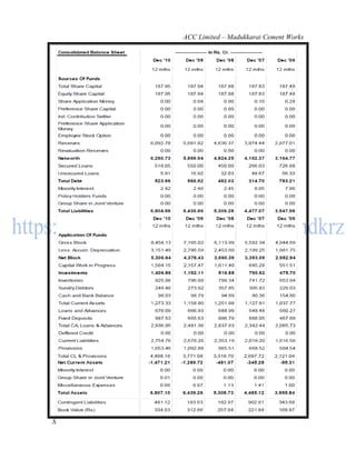 ACC Limited – Madukkarai Cement Works




                                       82
SMBS, Mahatma Gandhi University, Kottayam
 