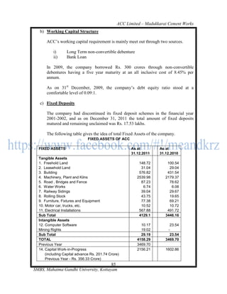 ACC Limited – Madukkarai Cement Works
   b) Working Capital Structure

      ACC‘s working capital requirement is mainly meet out through two sources.

          i)      Long Term non-convertible debenture
          ii)     Bank Loan

      In 2009, the company borrowed Rs. 300 crores through non-convertible
      debentures having a five year maturity at an all inclusive cost of 8.45% per
      annum.

      As on 31st December, 2009, the company‘s debt equity ratio stood at a
      comfortable level of 0.09:1.

   c) Fixed Deposits

      The company had discontinued its fixed deposit schemes in the financial year
      2001-2002, and as on December 31, 2011 the total amount of fixed deposits
      matured and remaining unclaimed was Rs. 17.53 lakhs.

      The following table gives the idea of total Fixed Assets of the company.
                               FIXED ASSETS OF ACC

  FIXED ASSETS                                        As at          As at
                                                      31.12.2011     31.12.2010
  Tangible Assets
  1. Freehold Land                                        148.72         100.54
  2. Leasehold Land                                        31.04          29.04
  3. Building                                             576.82         431.54
  4. Machinery, Plant and Kilns                          2539.98        2179.37
  5. Road , Bridges and Fence                              87.23          78.62
  6. Water Works                                            6.74           6.08
  7. Railway Sidings                                       39.04          29.67
  8. Rolling Stock                                         43.75          19.65
  9. Furniture, Fixtures and Equipment                     77.38          69.21
  10. Motor car, trucks, etc.                              10.52          10.72
  11. Electrical Installations                            567.88         491.72
  Sub Total                                               4129.1        3446.16
  Intangible Assets
  12. Computer Software                                    10.17           23.54
  Mining Rights                                            19.02          -
  Sub Total                                                29.19           23.54
  TOTAL                                                  4158.29        3469.70
  Previous Year                                          3469.70
  14. Capital Work-in-Progress                           2156.21        1602.86
      (including Capital advance Rs. 201.74 Crore)
      Previous Year - Rs. 356.33 Crore)
                                       85
SMBS, Mahatma Gandhi University, Kottayam
 