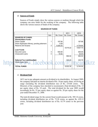 ACC Limited – Madukkarai Cement Works

   d) Sources of Funds

      Sources of Funds simply show the various sources or medium through which the
      company can raise funds for the working of the company. The following table
      shows the various sources of funds of the company.

                                  SOURCES OF FUNDS

                                                                  2011         2010
                                             Sch.   Rs. Crore   Rs. Crore    Rs. Crores
SOURCES OF FUNDS:
Shareholders Funds:
Share Capital                                  1       187.94                    187.88
Share Application Money, pending allotment               0.08                     -
Reserve and Surplus                            2     5,828.20                  4,739.85
                                                                6,016.22       4;927.73
Loan Funds
Secured Loans                                  3       550.00                   450.00
Unsecured Loans                                4        16.92                    32.03
                                                                  566.92        482.03

Deferred Tax Liabilities(Net)                                     349.25        335.79
(Refer Note-14(b)

TOTAL FUNDS                                                     6,932.39       5,745.55




   e) Dividend Paid

      ACC use to pay adequate amount as dividend to its shareholders. In August 2009,
      the company had paid an interim dividend of Rs. 10 per equity share, involving an
      outgo (including the dividend distribution tax) of Rs. 219.60 crores. The
      Directors of the company have decided to recommend a final dividend of Rs. 13
      per equity share of Rs. 10 each. The total dividend for the year 2009 would
      accordingly be Rs. 23 per equity share as against Rs. 20 per equity share for the
      year ended December 31, 2008.

      The total dividend outgo for the current fiscal would amount to Rs. 505.14 crores,
      including dividend distribution tax of Rs. 73.38 crores, as against Rs. 439.12
      crores, including dividend distribution tax of Rs. 63.79 crores in the previous
      year.




                                       86
SMBS, Mahatma Gandhi University, Kottayam
 