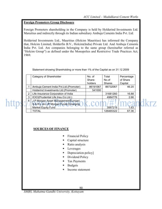 ACC Limited – Madukkarai Cement Works
Foreign Promoters Group Disclosure

Foreign Promoters shareholding in the Company is held by Holderind Investments Ltd.
Maruitius and indirectly through its Indian subsidiary Ambuja Cements India Pvt. Ltd.

Holderind Investments Ltd., Mauritius (Holcim Mauritius) has informed the Company
that, Holcim Limited, Holderfin B.V., Holcim(India) Private Ltd. And Ambuja Cements
India Pvt. Ltd. Are companies belonging to the same group (hereinafter referred as
―Holcim Group‖) as defined under the Monopolies and Restrictive Trade Practices Act,
1969.



       Statement showing Shareholding or more than 1% of the Capital as on 31.12.2009

       Category of Shareholder                      No. of       Total       Percentage
                                                    Share-       No.of       of Share
                                                    holders      Shares      Capital
   1   Ambuja Cement India Pvt.Ltd.(Promoter)        86191067     86732067         46.20
       Holderind Investments Ltd.(Promoter)             541000
   2   Life Insurance Corporation of India                        31681260         16.88
   3   ICICI(Prudential Life Insu.Co.Ltd.)                         4984776          2.66
   4   J.P.Morgan Asset Management(Europe)
       S.A.R.L A/c JP Morgan Funds Emerging
       Market Equity Fund                                          3067219          1.63
       TOTAL                                                     126465322         67.36




       SOURCES OF FINANCE

                                    Financial Policy
                                    Capital structure
                                    Ratio analysis
                                    Leverages
                                    Depreciation policy]
                                    Dividend Policy
                                    Tax Payments
                                    Budgets
                                    Income statement




                                       90
SMBS, Mahatma Gandhi University, Kottayam
 