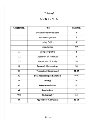 Table of
CONTENTS
Chapter No.

Title

Page No.

Declaration from student

i

Acknowledgement

ii

List of Tables

iii

I

...