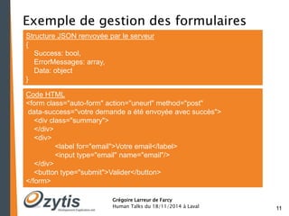 11 
Exemple de gestion des formulaires 
Structure JSON renvoyée par le serveur 
{ 
Grégoire Larreur de Farcy 
Human Talks du 18/11/2014 à Laval 
Success: bool, 
ErrorMessages: array, 
Data: object 
} 
Code HTML 
<form class="auto-form" action="uneurl" method="post" 
data-success="votre demande a été envoyée avec succès"> 
<div class="summary"> 
</div> 
<div> 
<label for="email">Votre email</label> 
<input type="email" name="email"/> 
</div> 
<button type="submit">Valider</button> 
</form> 
 