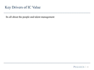 14
Key Drivers of IC Value
Its all about the people and talent management
 