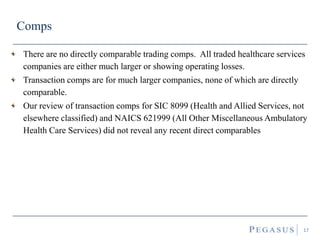 Comps
17
There are no directly comparable trading comps. All traded healthcare services
companies are either much larger or showing operating losses.
Transaction comps are for much larger companies, none of which are directly
comparable.
Our review of transaction comps for SIC 8099 (Health and Allied Services, not
elsewhere classified) and NAICS 621999 (All Other Miscellaneous Ambulatory
Health Care Services) did not reveal any recent direct comparables
 
