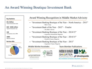 An Award Winning Boutique Investment Bank
Award Winning Recognition in Middle MarketAdvisory
– “Investment Banking Boutique of the Year – North America – 2015”
- M&A Today
– “Investment Bank of the Year – 2015” - Finalist
- The M&A Advisor
– “Investment Banking Boutique of the Year – 2014/15”
- Acquisition International Magazine
– “Investment Banking Boutique of the Year – 2014/15”
- Wealth & Finance Magazine
– “Investment Banking Boutique of the Year – 2013”
- Acquisition Finance Magazine
Middle Market Accolades Team Member Publications
Key Statistics
$5.3 billion
Total transactional value
$20 - $200 million
Typical transaction size
126
Transactions since 1990
100%
Advisory revenue
Services Mix
45%
40%
10%
5% M&A
Advisory
Financing
IP Monetization
Restructuring
Advisory
Note: Key Statistics contains deals advised by Pegasus ICS professionals prior to Pegasus
 