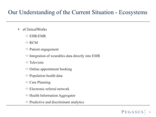 Our Understanding of the Current Situation - Ecosystems
eClinicalWorks
EHR/EMR
RCM
Patient engagement
Integration of wearables data directly into EMR
Televisits
Online appointment booking
Population health data
Care Planning
Electronic referral network
Health Information Aggregator
Predictive and discriminant analytics
9
 