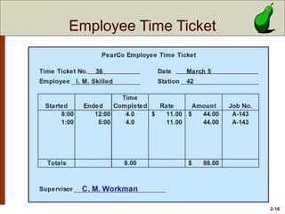 Acc mgt noreen02 systems design job order costing | PPTX