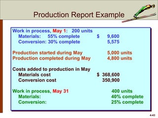 4-43
Production Report Example
Work in process, May 1: 200 units
Materials: 55% complete $ 9,600
Conversion: 30% complete 5,575
Production started during May 5,000 units
Production completed during May 4,800 units
Costs added to production in May
Materials cost $ 368,600
Conversion cost 350,900
Work in process, May 31 400 units
Materials: 40% complete
Conversion: 25% complete
 