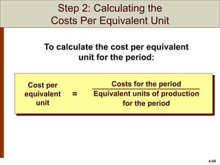 4-49
Step 2: Calculating the
Costs Per Equivalent Unit
To calculate the cost per equivalent
unit for the period:
Cost per
equivalent
unit
=
Costs for the period
Equivalent units of production
for the period
 