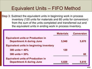 4-63
Equivalent Units – FIFO Method
Materials Conversion
Equivalent units or Production in
Department A during June 5,940 5,670
Equivalent units in beginning inventory
300 units × 40% 120
300 units × 20% 60
Equivalent units of Production in
Department A during June 5,820 5,610
Step 3: Subtract the equivalent units in beginning work in process
inventory (120 units for materials and 60 units for conversion)
from the sum of the units completed and transferred out and
the equivalent units in ending work in process inventory.
 