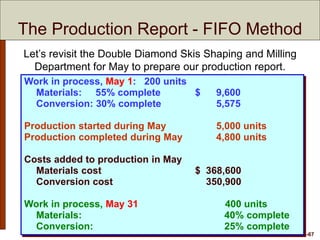 4-67
The Production Report - FIFO Method
Let’s revisit the Double Diamond Skis Shaping and Milling
Department for May to prepare our production report.
Work in process, May 1: 200 units
Materials: 55% complete $ 9,600
Conversion: 30% complete 5,575
Production started during May 5,000 units
Production completed during May 4,800 units
Costs added to production in May
Materials cost $ 368,600
Conversion cost 350,900
Work in process, May 31 400 units
Materials: 40% complete
Conversion: 25% complete
 