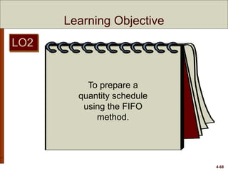 4-68
Learning Objective
To prepare a
quantity schedule
using the FIFO
method.
LO2
 