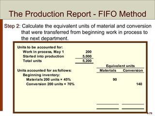4-70
The Production Report - FIFO Method
Step 2: Calculate the equivalent units of material and conversion
that were transferred from beginning work in process to
the next department.
Units to be accounted for:
Work in process, May 1 200
Started into production 5,000
Total units 5,200
Equivalent units
Units accounted for as follows: Materials Conversion
Beginning inventory:
Materials 200 units × 45% 90
Conversion 200 units × 70% 140
Units started and completed 4,600 4,600
Ending inventory:
Materials 400 units × 40% 160
Conversion 400 units × 25% 100
Total equivalent units 4,850 4,840
 