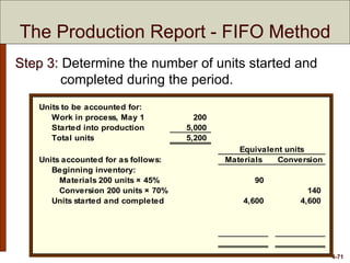 4-71
The Production Report - FIFO Method
Units to be accounted for:
Work in process, May 1 200
Started into production 5,000
Total units 5,200
Equivalent units
Units accounted for as follows: Materials Conversion
Beginning inventory:
Materials 200 units × 45% 90
Conversion 200 units × 70% 140
Units started and completed 4,600 4,600
Ending inventory:
Materials 400 units × 40% 160
Conversion 400 units × 25% 100
Total equivalent units 4,850 4,840
Step 3: Determine the number of units started and
completed during the period.
 