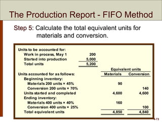 4-73
The Production Report - FIFO Method
Units to be accounted for:
Work in process, May 1 200
Started into production 5,000
Total units 5,200
Equivalent units
Units accounted for as follows: Materials Conversion
Beginning inventory:
Materials 200 units × 45% 90
Conversion 200 units × 70% 140
Units started and completed 4,600 4,600
Ending inventory:
Materials 400 units × 40% 160
Conversion 400 units × 25% 100
Total equivalent units 4,850 4,840
Step 5: Calculate the total equivalent units for
materials and conversion.
 