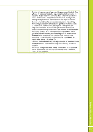 ÁreadeCienciasNaturales
31
•	 Explicar la importancia de la protección y conservación de la flora
y fauna de los desiertos de las regiones Litoral e Interandina y
las zonas de desertización antrópica de la Amazonía ecuatoriana
con la observación e interpretación audiovisual, investigación
bibliográfica y el análisis crítico-reflexivo del impacto humano.
•	 Explicar la función de los aparatos reproductores masculino y
femenino y su relación con el sistema glandular humano, desde
la observación, identificación, descripción e interpretación
de gráficos, modelos, audiovisuales y el análisis reflexivo de
investigaciones bibliográficas de los mecanismos de reproducción.
•	 Relacionar la etapa de la adolescencia con los cambios físicos
y la madurez sexual como procesos integrales de la sexualidad
humana desde la observación, identificación, descripción e
interpretación de imágenes audiovisuales de los procesos de
maduración sexual y la valoración.
•	 Describir el ciclo menstrual y sus implicaciones en la reproducción
humana, desde la interpretación de gráficos, datos y el análisis
reflexivo.
•	 Reconocer la importancia del rol del adolescente en la sociedad,
desde la identificación, descripción, interpretación y reflexión
crítica de sus vivencias.
 