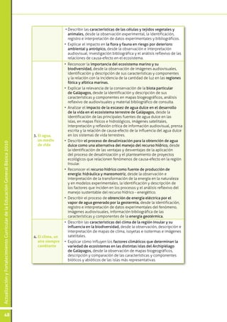 ActualizaciónyFortalecimientoCurriculardelaEducaciónGeneralBásica2010
48
•	Describir las características de las células y tejidos vegetales y
animales, desde la observación experimental, la identificación,
registro e interpretación de datos experimentales y bibliográficos.
•	 Explicar el impacto en la flora y fauna en riesgo por deterioro
ambiental y antrópico, desde la observación e interpretación
audiovisual, investigación bibliográfica y el análisis reflexivo de las
relaciones de causa-efecto en el ecosistema.
3. El agua,
un medio
de vida
•	 Reconocer la importancia del ecosistema marino y su
biodiversidad, desde la observación de imágenes audiovisuales,
identificación y descripción de sus características y componentes
y la relación con la incidencia de la cantidad de luz en las regiones
fótica y afótica marinas.
•	 Explicar la relevancia de la conservación de la biota particular
de Galápagos, desde la identificación y descripción de sus
características y componentes en mapas biogeográficos, análisis
reflexivo de audiovisuales y material bibliográfico de consulta.
•	 Analizar el impacto de la escasez de agua dulce en el desarrollo
de la vida en el ecosistema terrestre de Galápagos, desde la
identificación de las principales fuentes de agua dulce en las
islas, en mapas físicos e hidrológicos, imágenes satelitales,
interpretación y reflexión crítica de información audiovisual, prensa
escrita y la relación de causa-efecto de la influencia del agua dulce
en los sistemas de vida terrestres.
•	 Describir el proceso de desalinización para la obtención de agua
dulce como una alternativa del manejo del recurso hídrico, desde
la identificación de las ventajas y desventajas de la aplicación
del proceso de desalinización y el planteamiento de proyectos
ecológicos que relacionen fenómenos de causa-efecto en la región
Insular.
•	 Reconocer el recurso hídrico como fuente de producción de
energía: hidráulica y mareomotriz, desde la observación e
interpretación de la transformación de la energía en la naturaleza
y en modelos experimentales, la identificación y descripción de
los factores que inciden en los procesos y el análisis reflexivo del
manejo sustentable del recurso hídrico - energético.
•	 Describir el proceso de obtención de energía eléctrica por el
vapor de agua generado por la geotermia, desde la identificación,
registro e interpretación de datos experimentales del fenómeno,
imágenes audiovisuales, información bibliográfica de las
características y componentes de la energía geotérmica.
4. El clima, un
aire siempre
cambiante
•	 Describir las características del clima de la región Insular y su
influencia en la biodiversidad, desde la observación, descripción e
interpretación de mapas de clima, isoyetas e isotermas e imágenes
satelitales.
•	 Explicar cómo influyen los factores climáticos que determinan la
variedad de ecosistemas en las distintas islas del Archipiélago
de Galápagos, desde la observación de mapas biogeográficos,
descripción y comparación de las características y componentes
bióticos y abióticos de las islas más representativas.
 