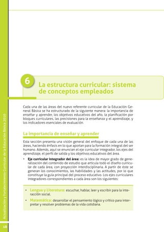 6        La estructura curricular: sistema
                                                                                   de conceptos empleados

                                                                         Cada una de las áreas del nuevo referente curricular de la Educación Ge-
                                                                         neral Básica se ha estructurado de la siguiente manera: la importancia de
                                                                         enseñar y aprender, los objetivos educativos del año, la planificación por
Actualización y Fortalecimiento Curricular de la Educación Básica 2010




                                                                         bloques curriculares, las precisiones para la enseñanza y el aprendizaje, y
                                                                         los indicadores esenciales de evaluación.


                                                                         La importancia de enseñar y aprender
                                                                         Esta sección presenta una visión general del enfoque de cada una de las
                                                                         áreas, haciendo énfasis en lo que aportan para la formación integral del ser
                                                                         humano. Además, aquí se enuncian el eje curricular integrador, los ejes del
                                                                         aprendizaje, el perfil de salida y los objetivos educativos del área.
                                                                         •	 Eje curricular integrador del área: es la idea de mayor grado de gene-
                                                                            ralización del contenido de estudio que articula todo el diseño curricu-
                                                                            lar de cada área, con proyección interdisciplinaria. A partir de éste se
                                                                            generan los conocimientos, las habilidades y las actitudes, por lo que
                                                                            constituye la guía principal del proceso educativo. Los ejes curriculares
                                                                            integradores correspondientes a cada área son los siguientes:


                                                                          •	 Lengua y Literatura: escuchar, hablar, leer y escribir para la inte-
                                                                             racción social.
                                                                          •	 Matemática: desarrollar el pensamiento lógico y crítico para inter-
                                                                             pretar y resolver problemas de la vida cotidiana.




          18
 