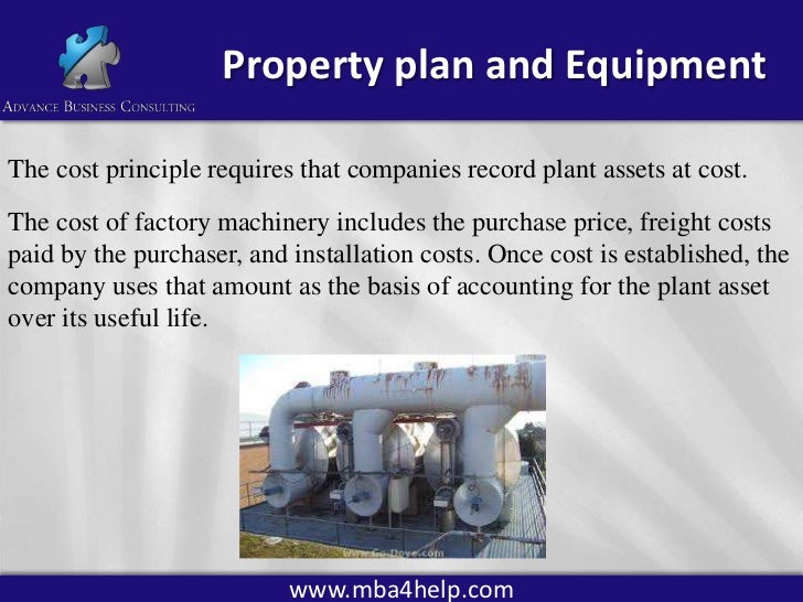 Plant AssetsProperty Plan