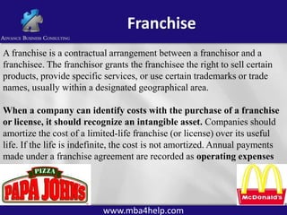 Intangible Assets, Patents, Copyrights | PPTX
