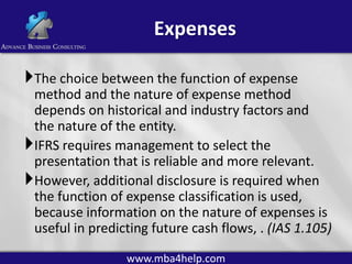 International Accounting 1 | PPTX