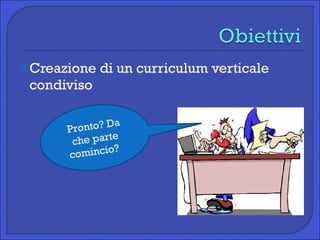 Creazione di un curriculum verticale condiviso Pronto? Da che parte comincio?  