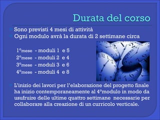 Sono previsti 4 mesi di attività Ogni modulo avrà la durata di 2 settimane circa 1° mese   - moduli 1  e 5 2° mese  - moduli 2  e 4 3° mese  - moduli 3  e 6 4° mese  - moduli 4  e 8 L’inizio dei lavori per l’elaborazione del progetto finale ha inizio contemporaneamente al 4°modulo in modo da usufruire delle ultime quattro settimane  necessarie per collaborare alla creazione di un curricolo verticale. 