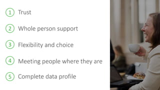 Complete data profile5
Meeting people where they are4
Flexibility and choice3
Whole person support2
Trust1
 