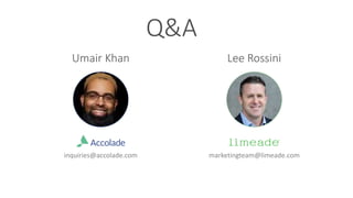 Umair Khan Lee Rossini
Q&A
inquiries@accolade.com marketingteam@limeade.com
 