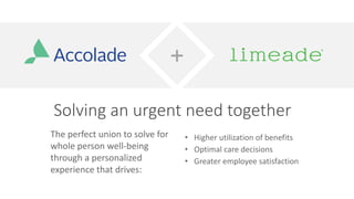 Solving an urgent need together
The perfect union to solve for
whole person well-being
through a personalized
experience t...