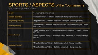 SPORTS / ASPECTS of the Tournaments
Sport, enrollment style, and win-conditions.
SPORT: TOURNAMENT STRUCTURE:
Baseball (Sa...