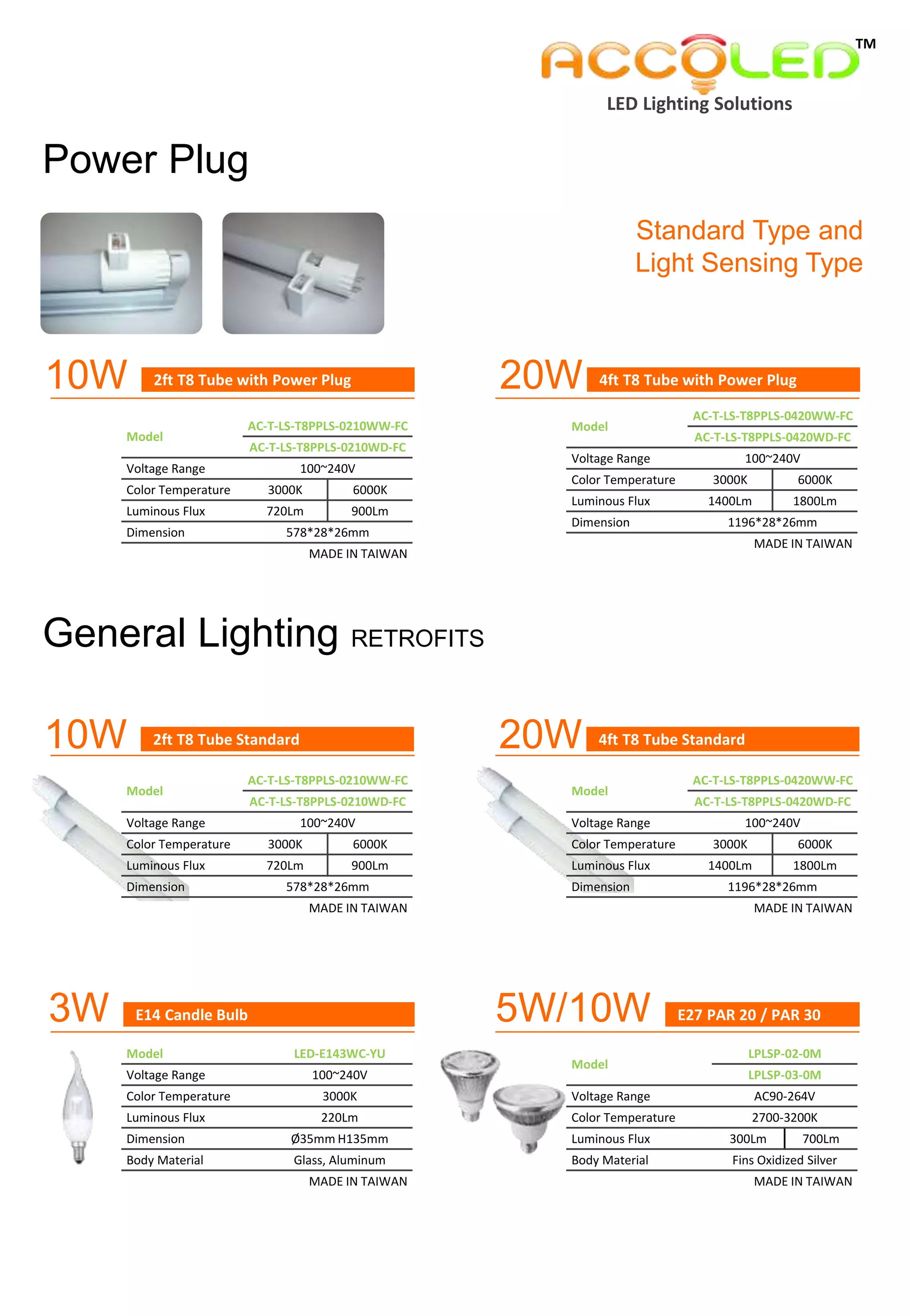 2ft T8 Tube with Power Plug
Model
AC-T-LS-T8PPLS-0210WW-FC
AC-T-LS-T8PPLS-0210WD-FC
Voltage Range 100~240V
Color Temperature 3000K 6000K
Luminous Flux 720Lm 900Lm
Dimension 578*28*26mm
MADE IN TAIWAN
Model
AC-T-LS-T8PPLS-0420WW-FC
AC-T-LS-T8PPLS-0420WD-FC
Voltage Range 100~240V
Color Temperature 3000K 6000K
Luminous Flux 1400Lm 1800Lm
Dimension 1196*28*26mm
MADE IN TAIWAN
4ft T8 Tube with Power Plug
Standard Type and
Light Sensing Type
Model LED-E143WC-YU
Voltage Range 100~240V
Color Temperature 3000K
Luminous Flux 220Lm
Dimension Ø35mm H135mm
Body Material Glass, Aluminum
MADE IN TAIWAN
E14 Candle Bulb
Model
LPLSP-02-0M
LPLSP-03-0M
Voltage Range AC90-264V
Color Temperature 2700-3200K
Luminous Flux 300Lm 700Lm
Body Material Fins Oxidized Silver
MADE IN TAIWAN
E27 PAR 20 / PAR 30
10W
3W
20W
5W/10W
Power Plug
General Lighting RETROFITS
LED Lighting Solutions
TM
2ft T8 Tube Standard 4ft T8 Tube Standard10W 20W
Model
AC-T-LS-T8PPLS-0210WW-FC
AC-T-LS-T8PPLS-0210WD-FC
Voltage Range 100~240V
Color Temperature 3000K 6000K
Luminous Flux 720Lm 900Lm
Dimension 578*28*26mm
MADE IN TAIWAN
Model
AC-T-LS-T8PPLS-0420WW-FC
AC-T-LS-T8PPLS-0420WD-FC
Voltage Range 100~240V
Color Temperature 3000K 6000K
Luminous Flux 1400Lm 1800Lm
Dimension 1196*28*26mm
MADE IN TAIWAN
 