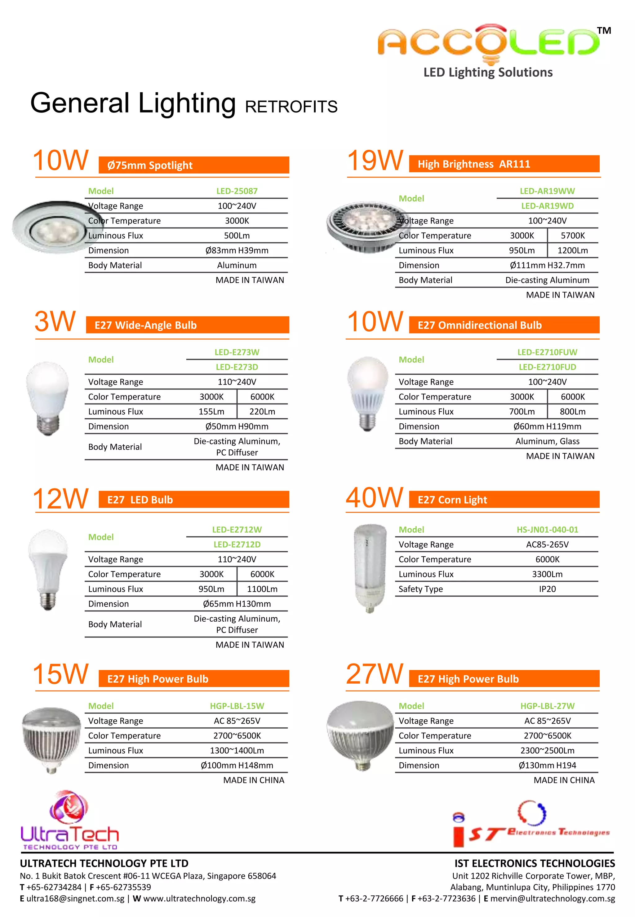 General Lighting RETROFITS
Model HGP-LBL-27W
Voltage Range AC 85~265V
Color Temperature 2700~6500K
Luminous Flux 2300~2500Lm
Dimension Ø130mm H194
MADE IN CHINA
Model HGP-LBL-15W
Voltage Range AC 85~265V
Color Temperature 2700~6500K
Luminous Flux 1300~1400Lm
Dimension Ø100mm H148mm
MADE IN CHINA
Model HS-JN01-040-01
Voltage Range AC85-265V
Color Temperature 6000K
Luminous Flux 3300Lm
Safety Type IP20
E27 High Power Bulb
Model LED-25087
Voltage Range 100~240V
Color Temperature 3000K
Luminous Flux 500Lm
Dimension Ø83mm H39mm
Body Material Aluminum
MADE IN TAIWAN
Model
LED-AR19WW
LED-AR19WD
Voltage Range 100~240V
Color Temperature 3000K 5700K
Luminous Flux 950Lm 1200Lm
Dimension Ø111mm H32.7mm
Body Material Die-casting Aluminum
MADE IN TAIWAN
High Brightness AR111
E27 High Power Bulb
E27 Corn Light
Model
LED-E273W
LED-E273D
Voltage Range 110~240V
Color Temperature 3000K 6000K
Luminous Flux 155Lm 220Lm
Dimension Ø50mm H90mm
Body Material
Die-casting Aluminum,
PC Diffuser
MADE IN TAIWAN
3W E27 Wide-Angle Bulb 10W
19W
Model
LED-E2710FUW
LED-E2710FUD
Voltage Range 100~240V
Color Temperature 3000K 6000K
Luminous Flux 700Lm 800Lm
Dimension Ø60mm H119mm
Body Material Aluminum, Glass
MADE IN TAIWAN
E27 Omnidirectional Bulb
Model
LED-E2712W
LED-E2712D
Voltage Range 110~240V
Color Temperature 3000K 6000K
Luminous Flux 950Lm 1100Lm
Dimension Ø65mm H130mm
Body Material
Die-casting Aluminum,
PC Diffuser
MADE IN TAIWAN
E27 LED Bulb12W 40W
15W 27W
ULTRATECH TECHNOLOGY PTE LTD
No. 1 Bukit Batok Crescent #06-11 WCEGA Plaza, Singapore 658064
T +65-62734284 | F +65-62735539
E ultra168@singnet.com.sg | W www.ultratechnology.com.sg
IST ELECTRONICS TECHNOLOGIES
Unit 1202 Richville Corporate Tower, MBP,
Alabang, Muntinlupa City, Philippines 1770
T +63-2-7726666 | F +63-2-7723636 | E mervin@ultratechnology.com.sg
LED Lighting Solutions
TM
10W Ø75mm Spotlight
 