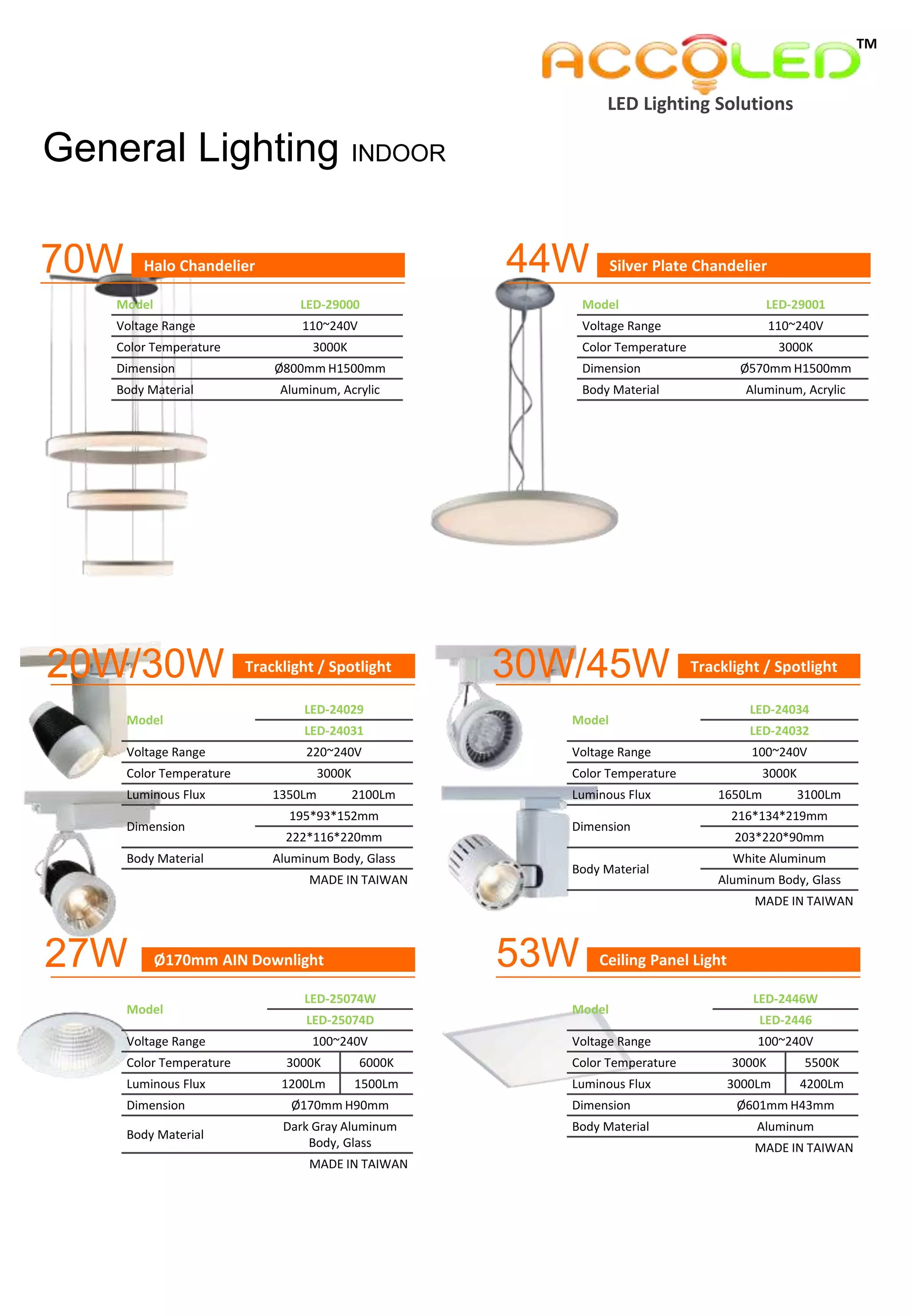 Model LED-29000
Voltage Range 110~240V
Color Temperature 3000K
Dimension Ø800mm H1500mm
Body Material Aluminum, Acrylic
Model
LED-2446W
LED-2446
Voltage Range 100~240V
Color Temperature 3000K 5500K
Luminous Flux 3000Lm 4200Lm
Dimension Ø601mm H43mm
Body Material Aluminum
MADE IN TAIWAN
Ceiling Panel Light
Model LED-29001
Voltage Range 110~240V
Color Temperature 3000K
Dimension Ø570mm H1500mm
Body Material Aluminum, Acrylic
Silver Plate Chandelier
Model
LED-24029
LED-24031
Voltage Range 220~240V
Color Temperature 3000K
Luminous Flux 1350Lm 2100Lm
Dimension
195*93*152mm
222*116*220mm
Body Material Aluminum Body, Glass
MADE IN TAIWAN
Model
LED-25074W
LED-25074D
Voltage Range 100~240V
Color Temperature 3000K 6000K
Luminous Flux 1200Lm 1500Lm
Dimension Ø170mm H90mm
Body Material
Dark Gray Aluminum
Body, Glass
MADE IN TAIWAN
Ø170mm AIN Downlight
44W
27W 53W
70W Halo Chandelier
General Lighting INDOOR
LED Lighting Solutions
TM
Tracklight / Spotlight20W/30W 30W/45W Tracklight / Spotlight
Model
LED-24034
LED-24032
Voltage Range 100~240V
Color Temperature 3000K
Luminous Flux 1650Lm 3100Lm
Dimension
216*134*219mm
203*220*90mm
Body Material
White Aluminum
Aluminum Body, Glass
MADE IN TAIWAN
 