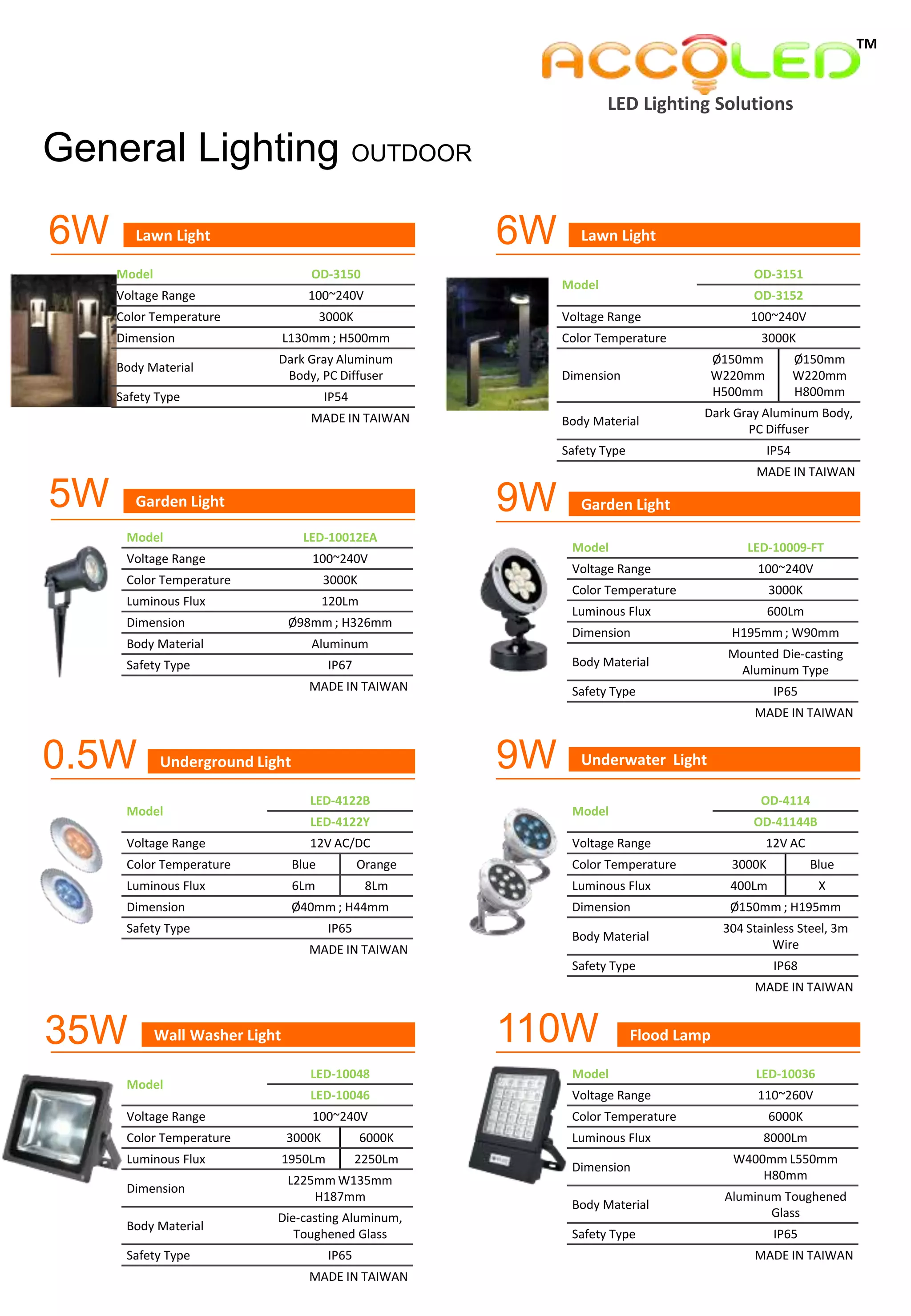 Flood Lamp
Model LED-10036
Voltage Range 110~260V
Color Temperature 6000K
Luminous Flux 8000Lm
Dimension
W400mm L550mm
H80mm
Body Material
Aluminum Toughened
Glass
Safety Type IP65
MADE IN TAIWAN
Model
OD-3151
OD-3152
Voltage Range 100~240V
Color Temperature 3000K
Dimension
Ø150mm
W220mm
H500mm
Ø150mm
W220mm
H800mm
Body Material
Dark Gray Aluminum Body,
PC Diffuser
Safety Type IP54
MADE IN TAIWAN
Model OD-3150
Voltage Range 100~240V
Color Temperature 3000K
Dimension L130mm ; H500mm
Body Material
Dark Gray Aluminum
Body, PC Diffuser
Safety Type IP54
MADE IN TAIWAN
Lawn Light Lawn Light6W 6W
Model LED-10012EA
Voltage Range 100~240V
Color Temperature 3000K
Luminous Flux 120Lm
Dimension Ø98mm ; H326mm
Body Material Aluminum
Safety Type IP67
MADE IN TAIWAN
Garden Light
Model LED-10009-FT
Voltage Range 100~240V
Color Temperature 3000K
Luminous Flux 600Lm
Dimension H195mm ; W90mm
Body Material
Mounted Die-casting
Aluminum Type
Safety Type IP65
MADE IN TAIWAN
5W
Model
LED-4122B
LED-4122Y
Voltage Range 12V AC/DC
Color Temperature Blue Orange
Luminous Flux 6Lm 8Lm
Dimension Ø40mm ; H44mm
Safety Type IP65
MADE IN TAIWAN
Underwater Light
Model
OD-4114
OD-41144B
Voltage Range 12V AC
Color Temperature 3000K Blue
Luminous Flux 400Lm X
Dimension Ø150mm ; H195mm
Body Material
304 Stainless Steel, 3m
Wire
Safety Type IP68
MADE IN TAIWAN
9W
110W
9W Garden Light
0.5W Underground Light
General Lighting OUTDOOR
Wall Washer Light
Model
LED-10048
LED-10046
Voltage Range 100~240V
Color Temperature 3000K 6000K
Luminous Flux 1950Lm 2250Lm
Dimension
L225mm W135mm
H187mm
Body Material
Die-casting Aluminum,
Toughened Glass
Safety Type IP65
MADE IN TAIWAN
35W
LED Lighting Solutions
TM
 