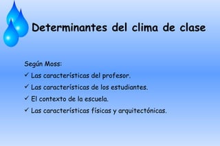 Determinantes del clima de clase


Según Moss:
 Las características del profesor.
 Las características de los estudiantes.
 El contexto de la escuela.
 Las características físicas y arquitectónicas.
 