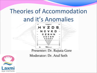 Theories of Accommodation
and it’s Anomalies
Presenter: Dr. Rujuta Gore
Moderator: Dr. Atul Seth
 